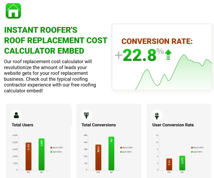 AI Powered Roofing Calculator for your Website