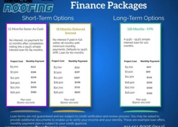 Discover Flexible Payment Plans for Your Tampa Bay Roof Repair | Rescue ...