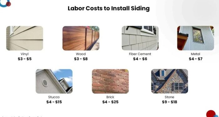How Much Does It Cost To Install or Replace Siding? - Estimate Florida ...
