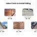 How Much Does It Cost To Install or Replace Siding? - Estimate Florida ...